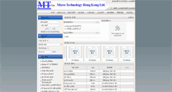 Desktop Screenshot of mthkl.com